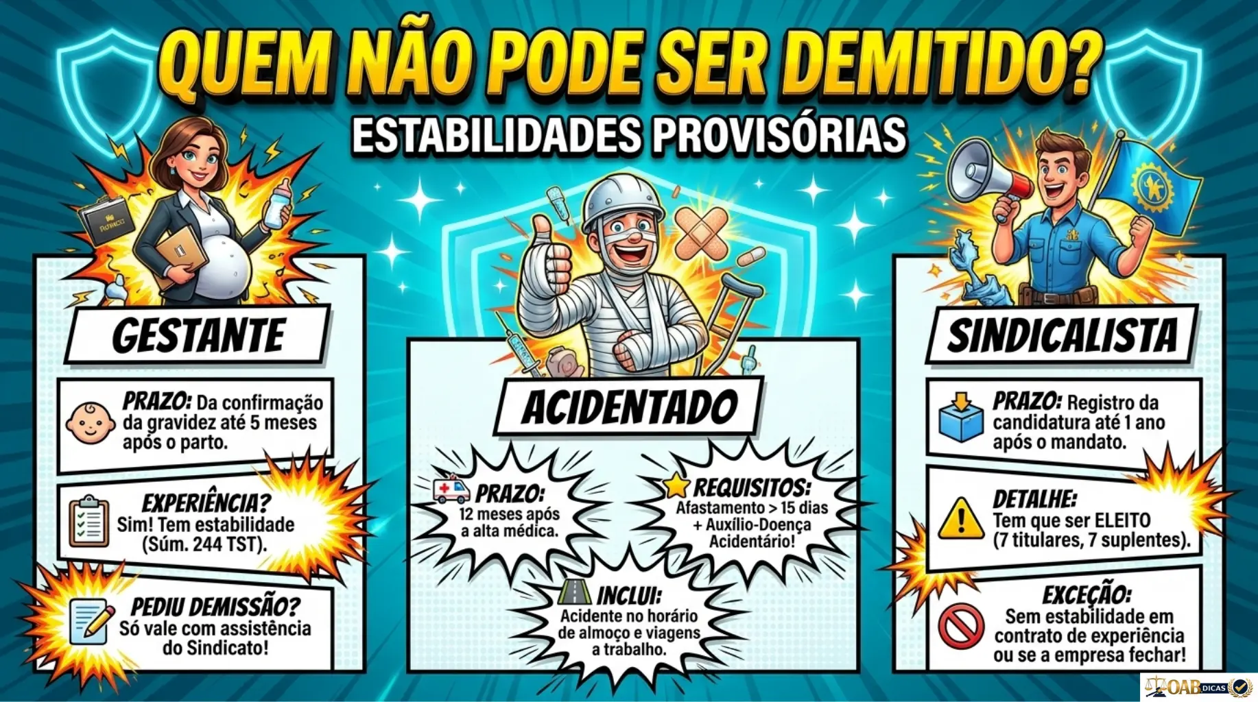 Mapa visual sobre estabilidades provisórias no Direito do Trabalho